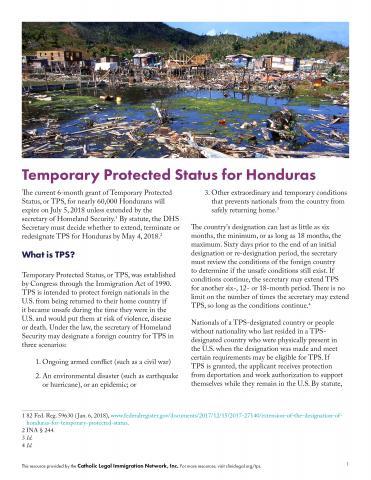 Honduras Id Card Expiration
